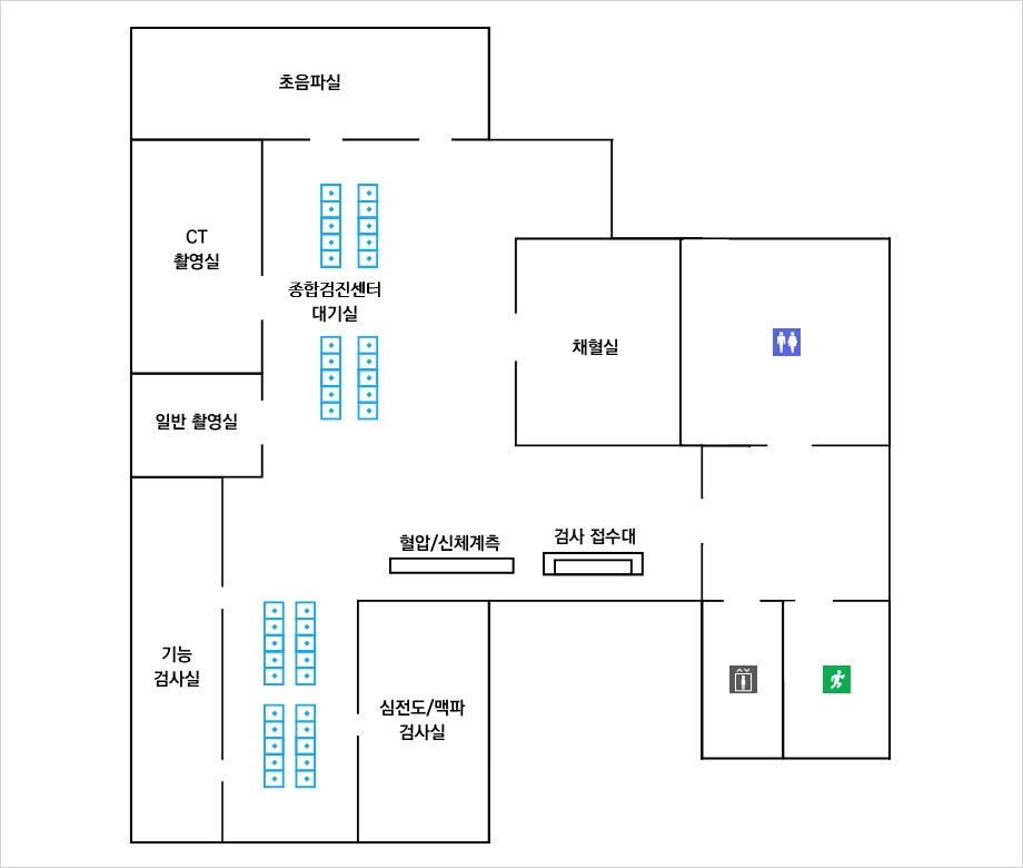 종합검진 L층